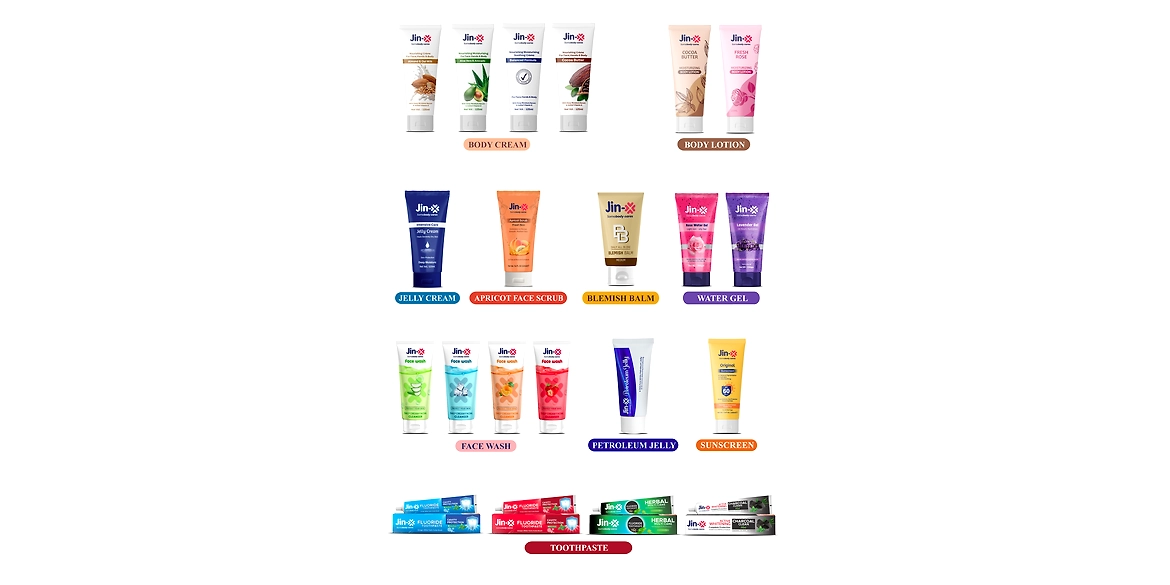 Import FMCG products from India