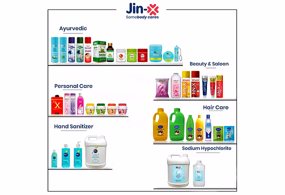 JIN-X Healthcare Pvt Ltd – Top FMCG Manufacturer & Exporter in Mumbai