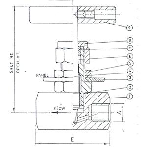 Needle Valve Screwed End - Mvr   Mvn