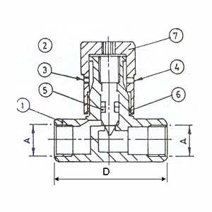 Calibrated Needle Valve & Shut Off Valve - Cnsvr   Cnsvn