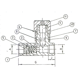 Non Compensated Flow Control Valve - Fcvr   Fcvn