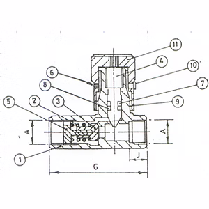 Non Compensated Flow Control Valve - Fcvr   Fcvn
