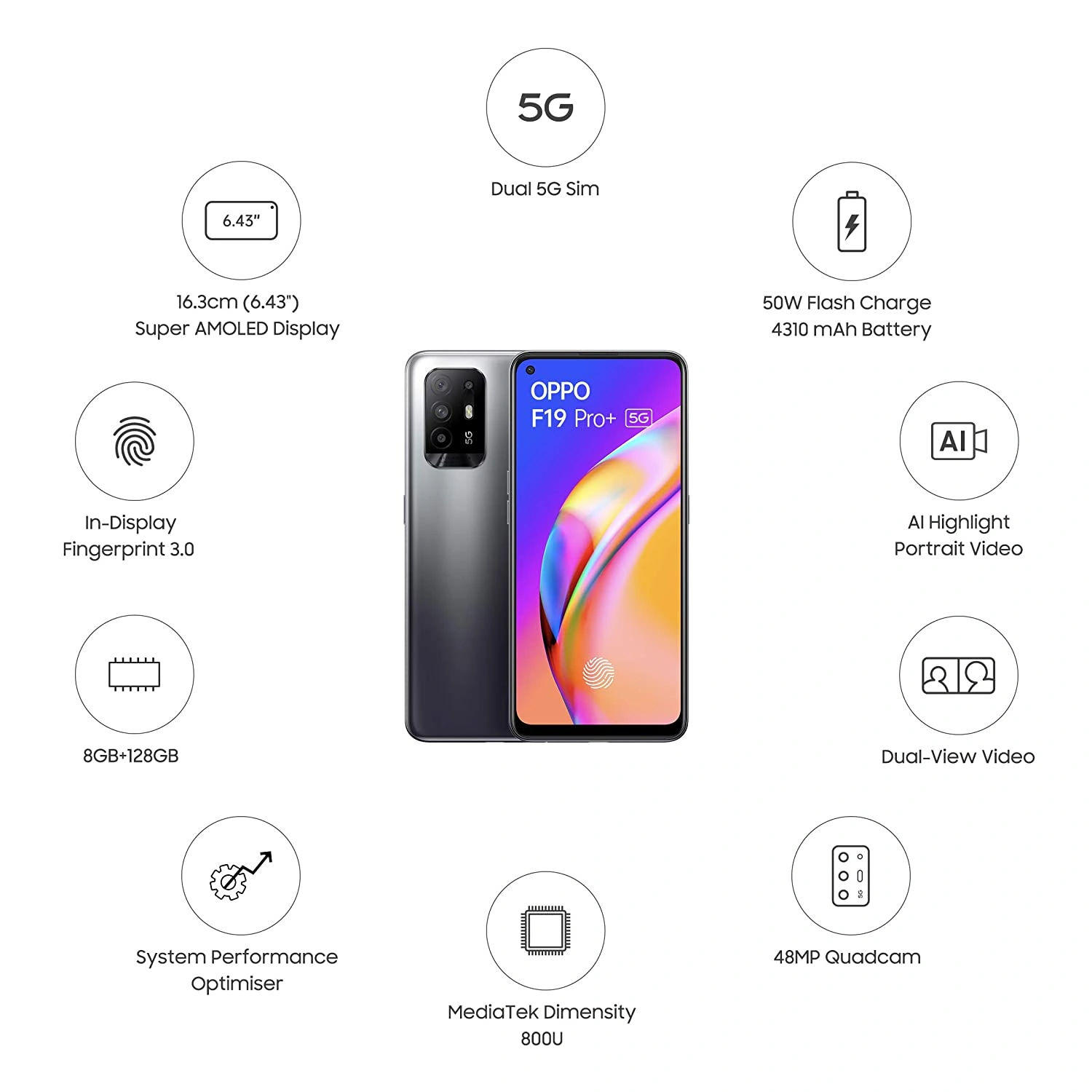 OPPO F19 Pro+ 5G (Fluid Black, 8GB RAM, 128GB Storage)-2