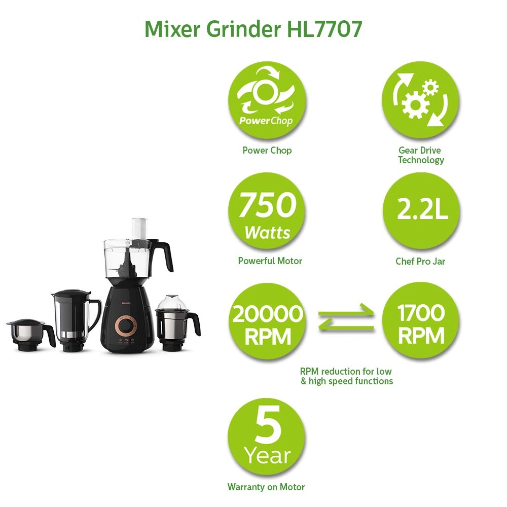 PHILIPS HL7707/00 750W Mixer Grinder with Jars, Black-1