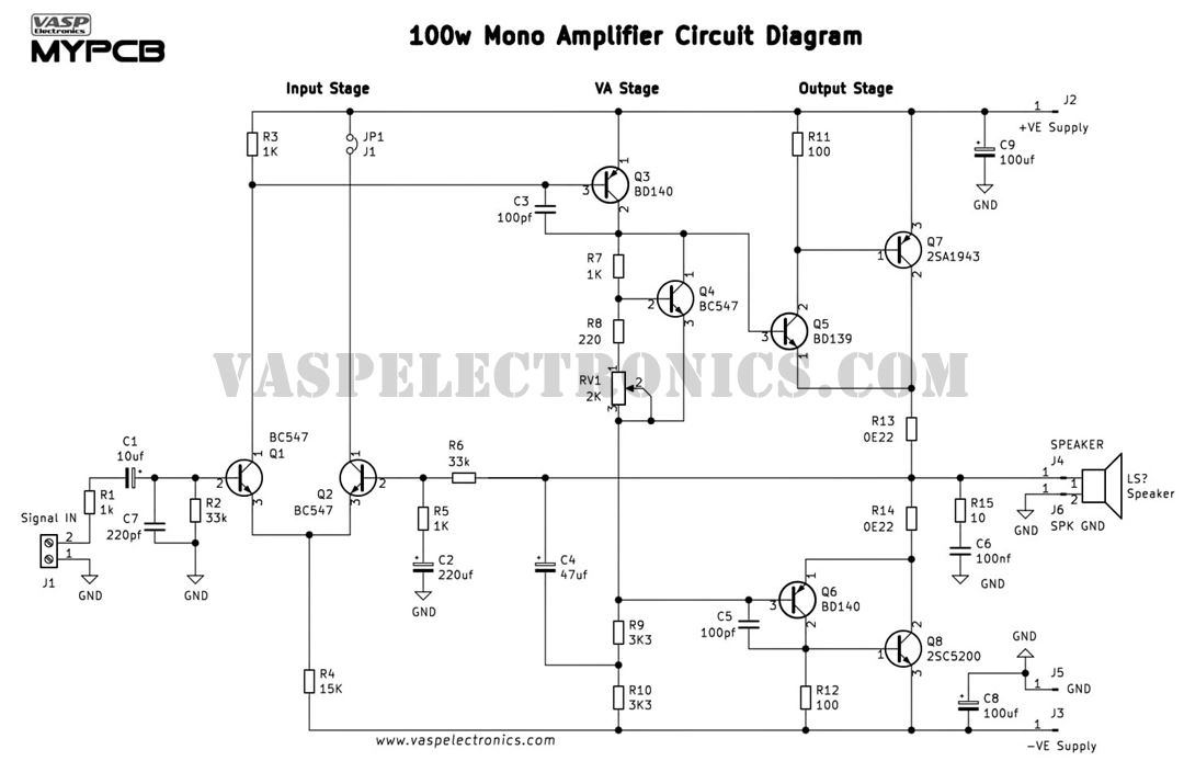 100 Watts 2SC5200 2SA1943 Transistor Mono Amplifier Best For Home Audio  - PCB only-2