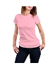 Womens Round neck Half Sleeves Tshirt