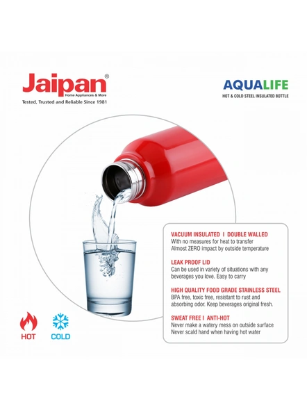 Jaipan Aqualife Insulated Bottle 600ml-3