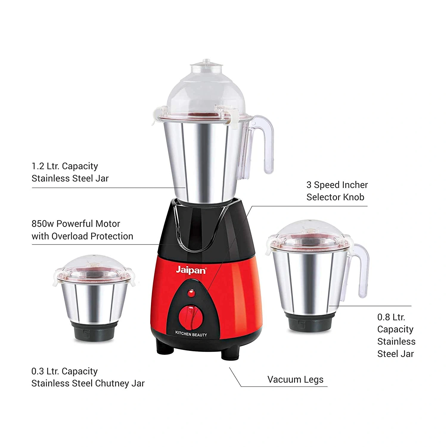 Jaipan 850-Watt Kitchen Beauty Mixer Grinder (Red/Black)-2