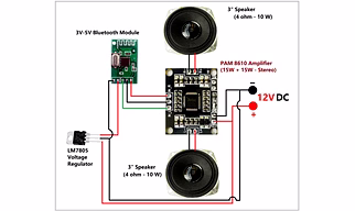 PAM 8610 Amplifier Module + Mini Bluetooth Module + 2 Pcs Speaker Combo DIY Project Kit