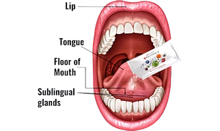 Naswiz Phytowiz Stem Cell (Miracle Product)