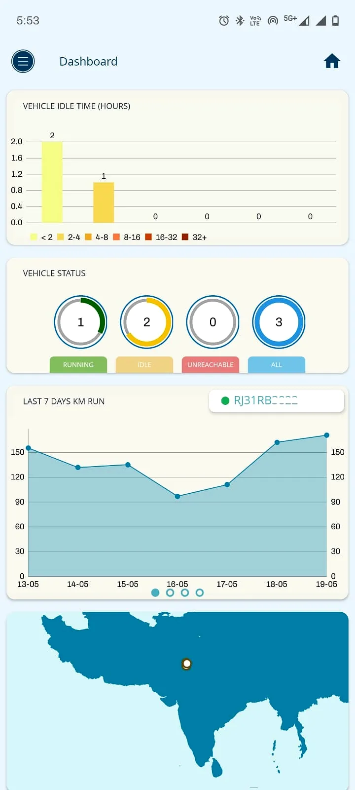 SPLAKDHN Wireless Personal Asset Tracker with Secret Voice Monitoring for Women Safety, Kids, Car, Container by SPLAKDHN -Advance GPS Devices for the one U Care..