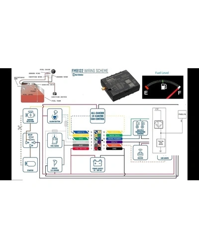 Teltonika Fuel Monitoring System with Integrated GPS Monitoring System-3