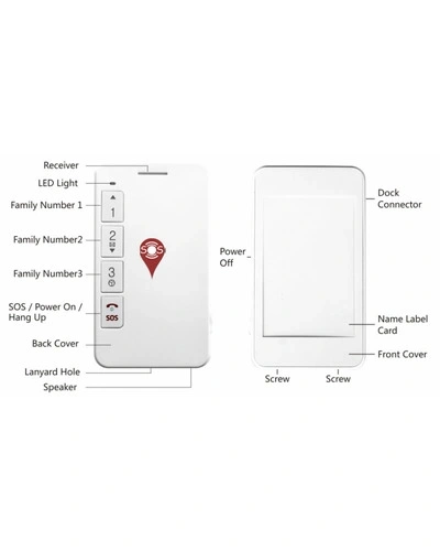 Concox Mini Gps Tracker ( ID Cards based tracker for Employee, Student &amp; Kids )-1