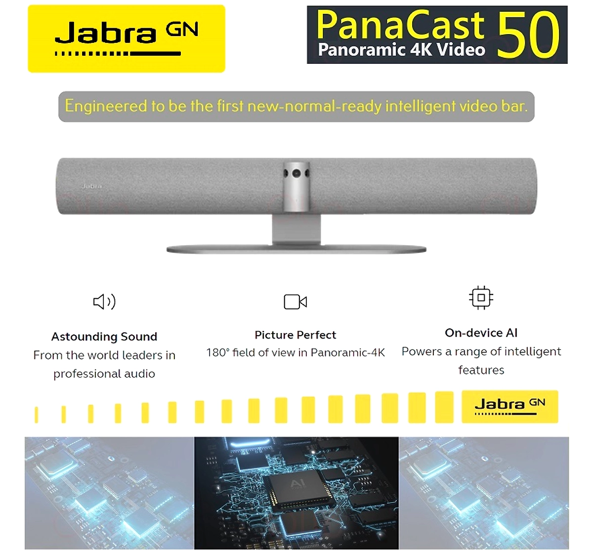 JABRA PanaCast Intelligent 4K Ultra HD Video Camera AI Powered 180