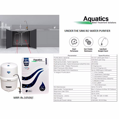 under sink water purifier system