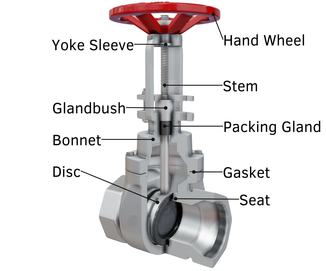 Premium Stainless Steel Gate Valve for Industrial Flow Control-1