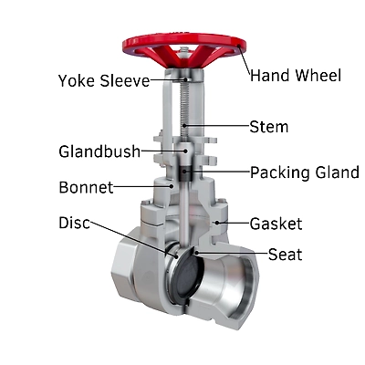 Premium Stainless Steel Gate Valve for Industrial Flow Control-1