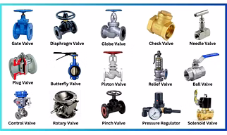 Industrial Valve