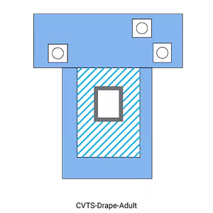 Surgical Disposable Drapes- Non Woven SMS Fabric