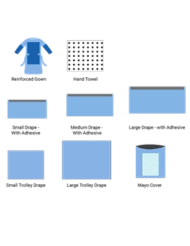 Surgical Packs- Non Woven SMS Fabric-4-sm
