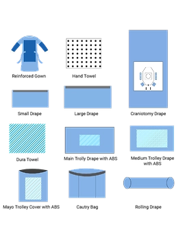 Surgical Packs- Non Woven SMS Fabric-3-sm