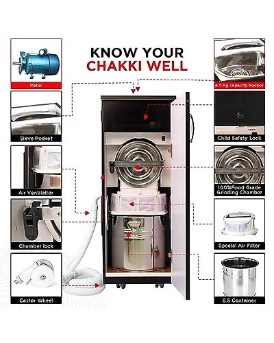 Flour mill for home-1