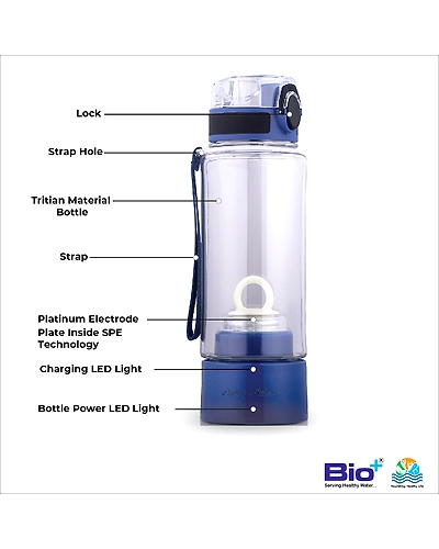 Bio+ Hydrogen Generating Bottle-Ice White-3