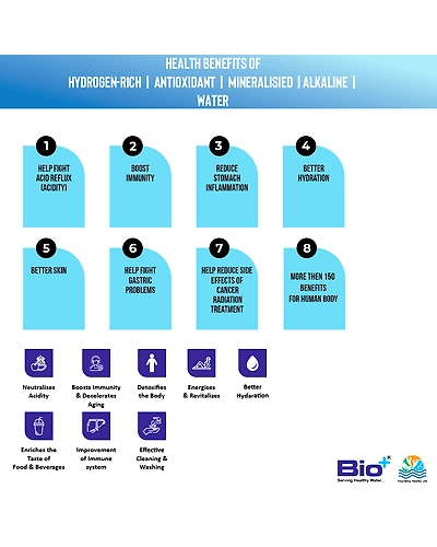 Bio+ Hydrogen Generating Bottle-Ice White-6