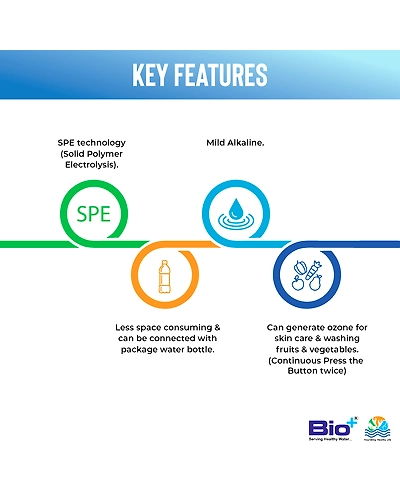 Bio+ Hydrogen Generating Bottle-Ice White-5
