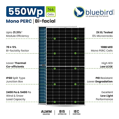 Bluebird 550W Bi-Facial Mono PERC Solar PV Module-550W Glass - Glass Bi-Facial PV Module-2