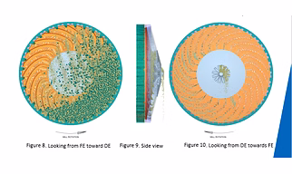 Engineering Simulation, optimization  and analytics