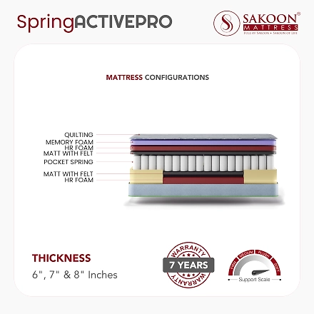Spring Active PRO-2
