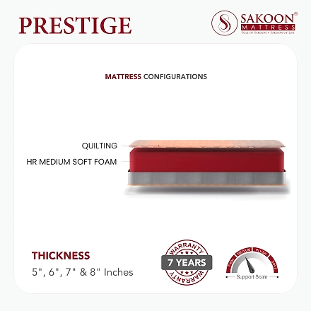 PRESTIGE-2