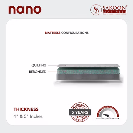 SAKOON NANO MATTRESS-2