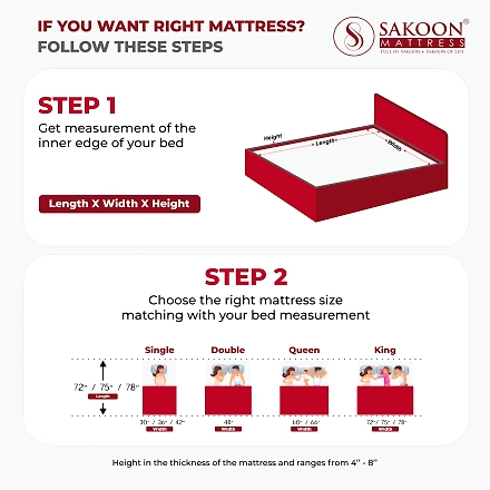 SAKOON EUROSOFT MATTRESS-3