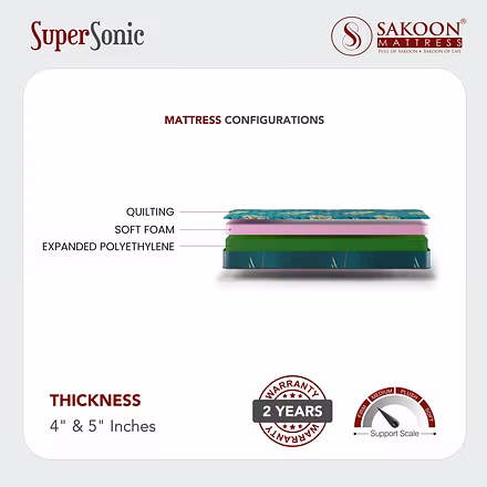 SAKOON SUPERSONIC MATTRESS-2