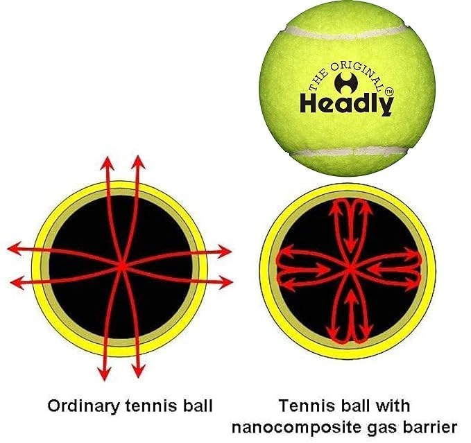 Headly Light Cricket Tennis Ball | Light Weight Ball  (6 Piece in 1 Box)-3