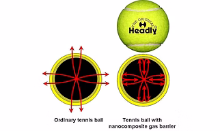 Headly Light Cricket Tennis Ball | Light Weight Ball  (6 Piece in 1 Box)
