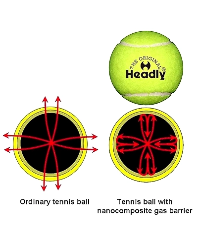 Headly Heavy ball for Over Arm Cricket | Standard Size Ball for Cricket Tournament and Practice (6 Piece in 1 Box)-2