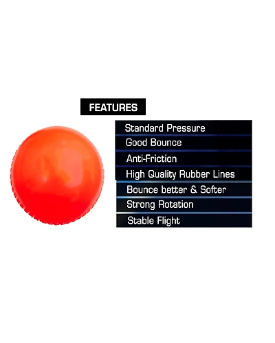 Aashray Synthetic Cricket Wind Balls (Multicolour, Standard Size) Pack of 3-1