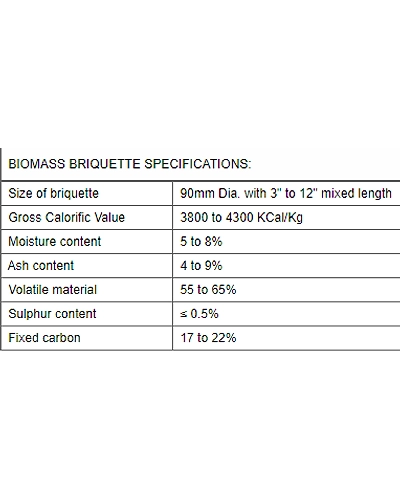 BIOMASS BRIQUETTES OR BIO-COAL OR WHITE-COAL-2
