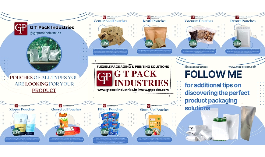 Types of Packaging Pouch commonly used in different Industries
