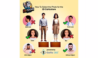 2D Toons, Personalized 2D Caricature Gift for Friends and Family