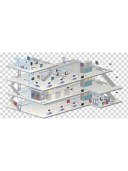 Building Management System