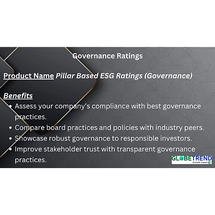 Pillar Based ESG Ratings (Governance)-1