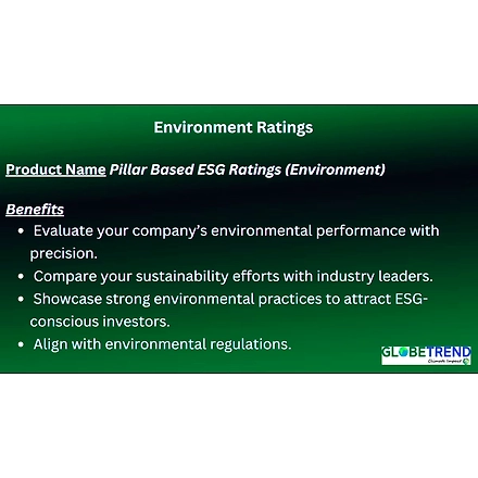 Pillar Based ESG Rating (Environment)-1