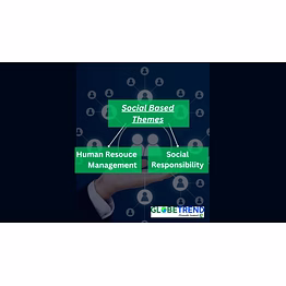 social based themes