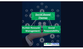 Social Based Themes