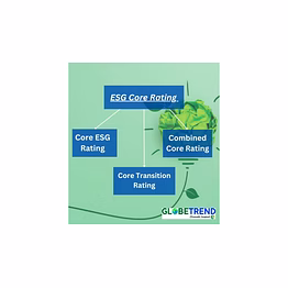 esg core rating