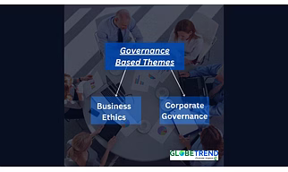 Governance Based Themes